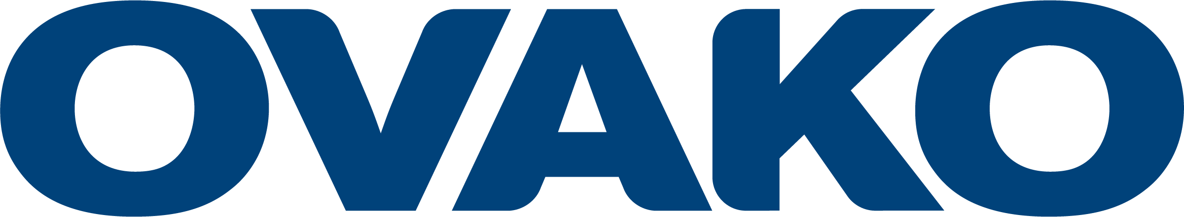 Ovako logo